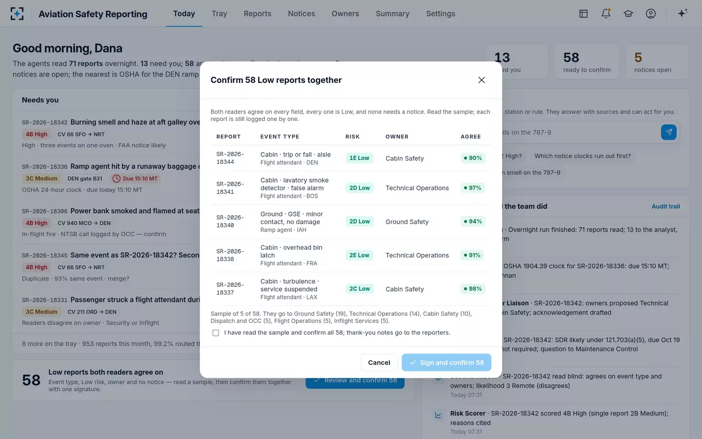 Aviation Safety Reporting — Low reports, confirmed together