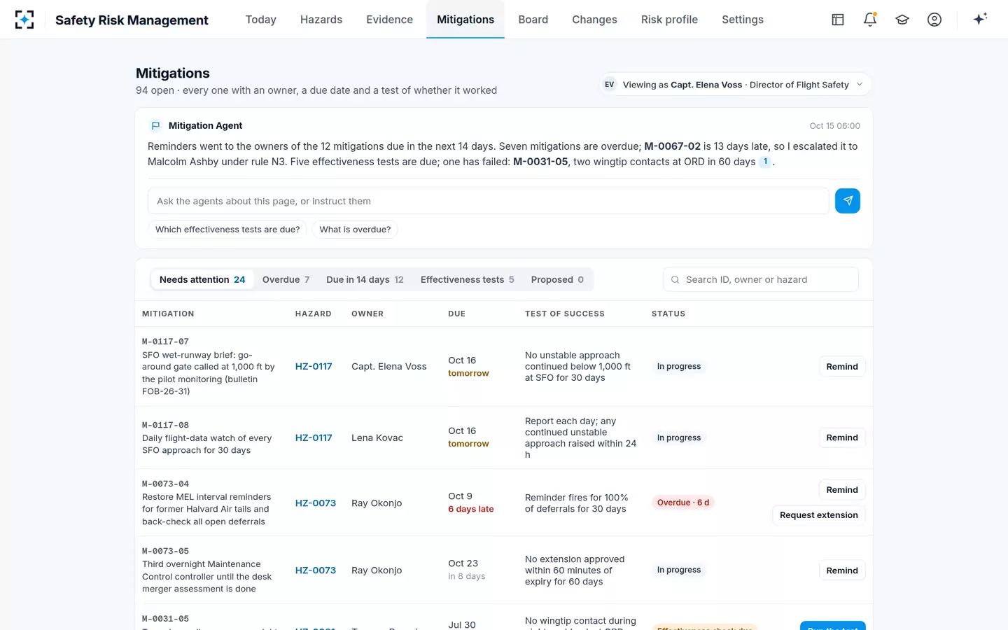 Safety Risk Management — Mitigations and their tests