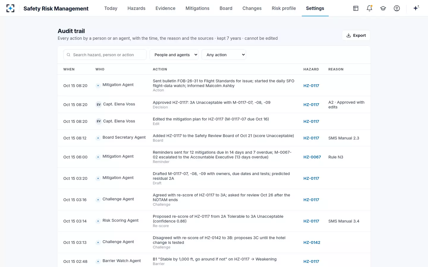 Safety Risk Management — Audit trail