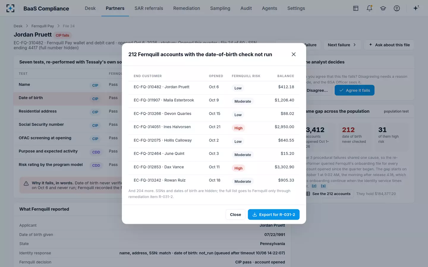 BaaS Compliance — The whole population tested