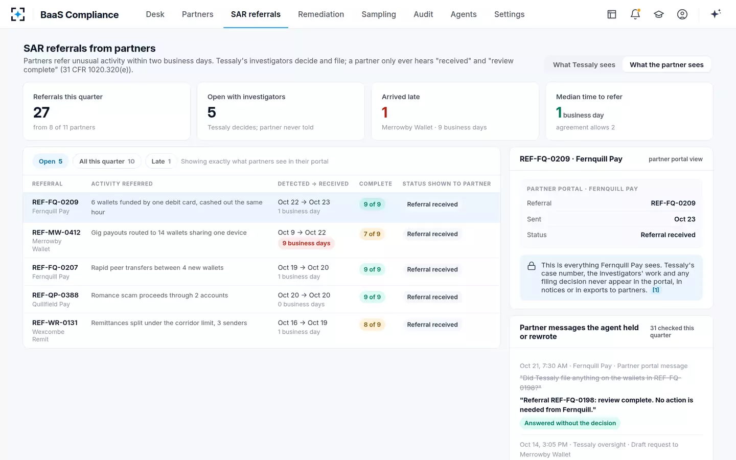 BaaS Compliance — Partner SAR referrals