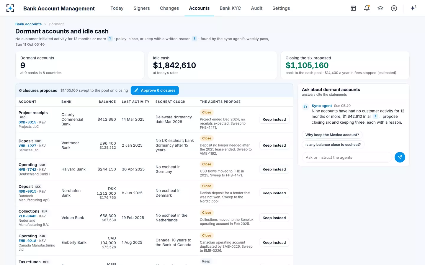 Bank Account Management — Dormant accounts and idle cash