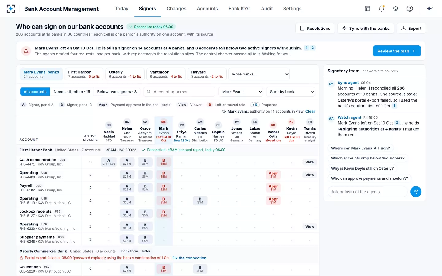 Bank Account Management — The account-signatory matrix