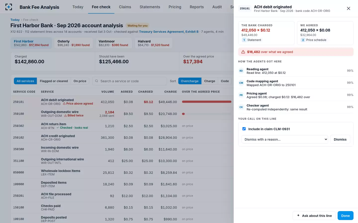 Bank Fee Analysis — One line, all its evidence