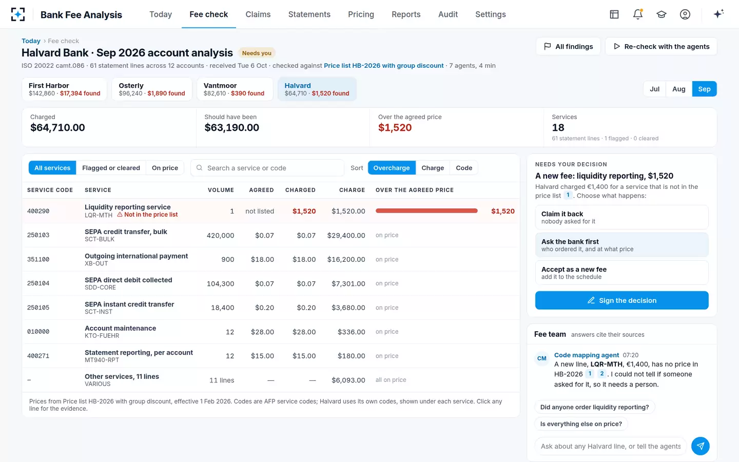 Bank Fee Analysis — A new fee to decide
