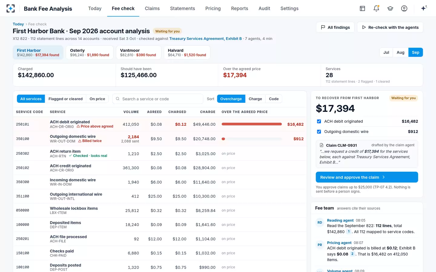 Bank Fee Analysis — The price sheet