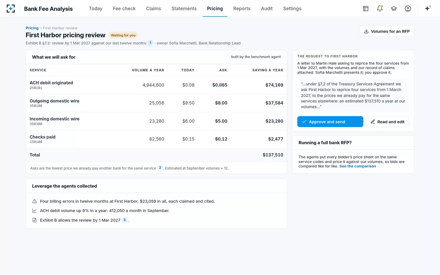 Bank Fee Analysis — The pricing review