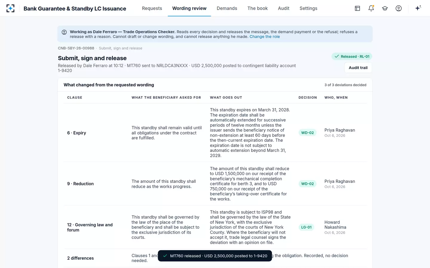Bank Guarantee & Standby LC Issuance — What changed, who decided, and the release