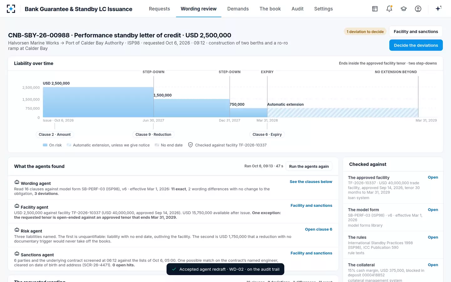 Bank Guarantee & Standby LC Issuance — The bar snaps back inside the approval