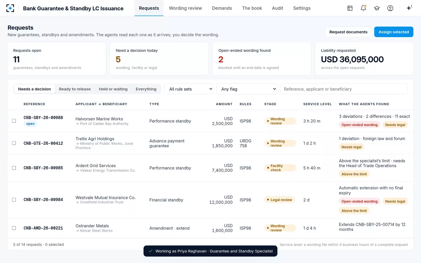 Bank Guarantee & Standby LC Issuance — Every request, with what the agents already found
