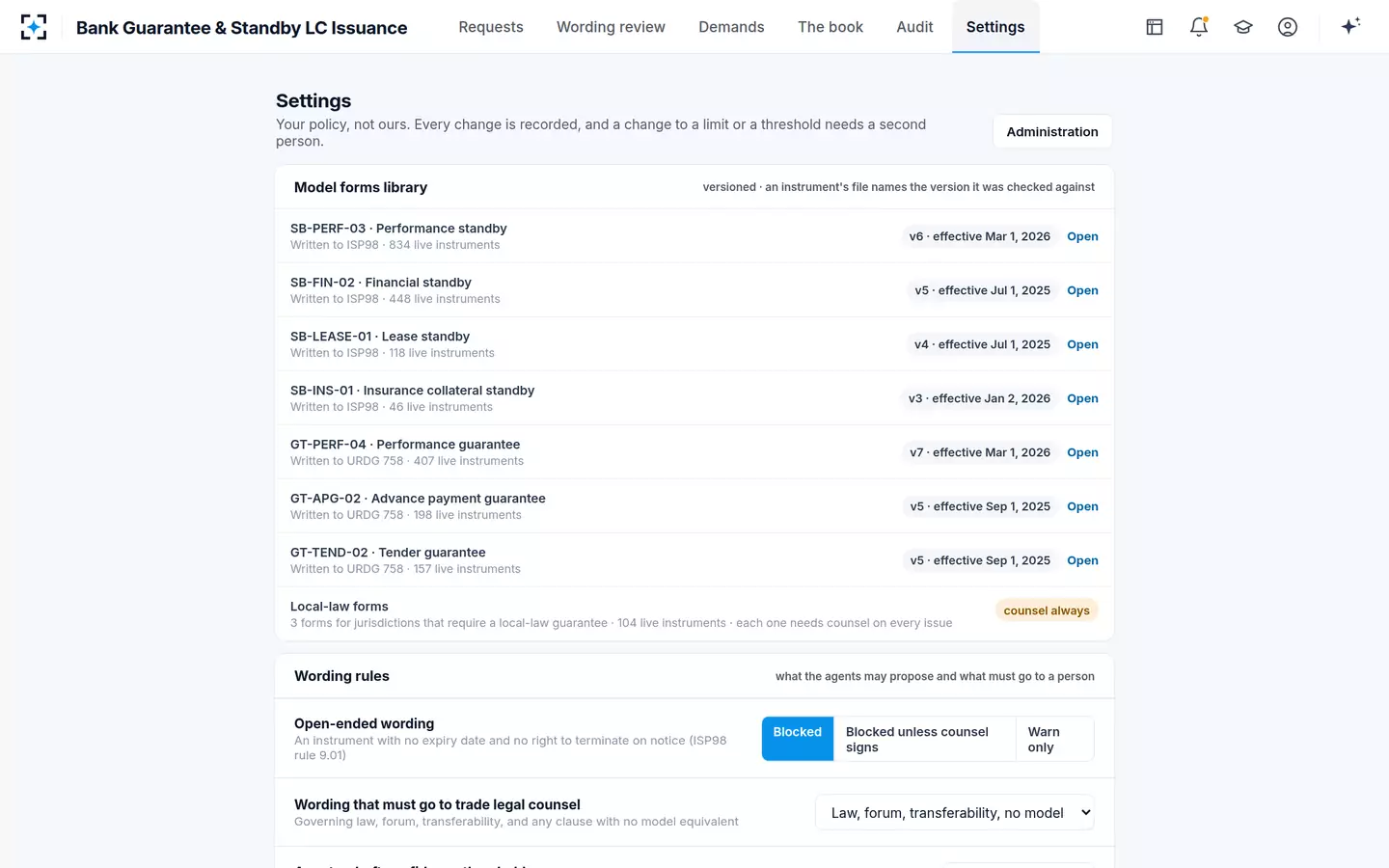 Bank Guarantee & Standby LC Issuance — Your model forms, your limits, your clocks