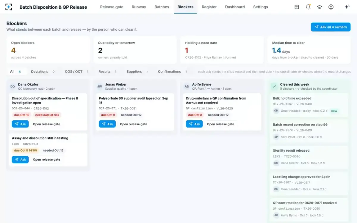 Batch Disposition & QP Release — Blockers by owner