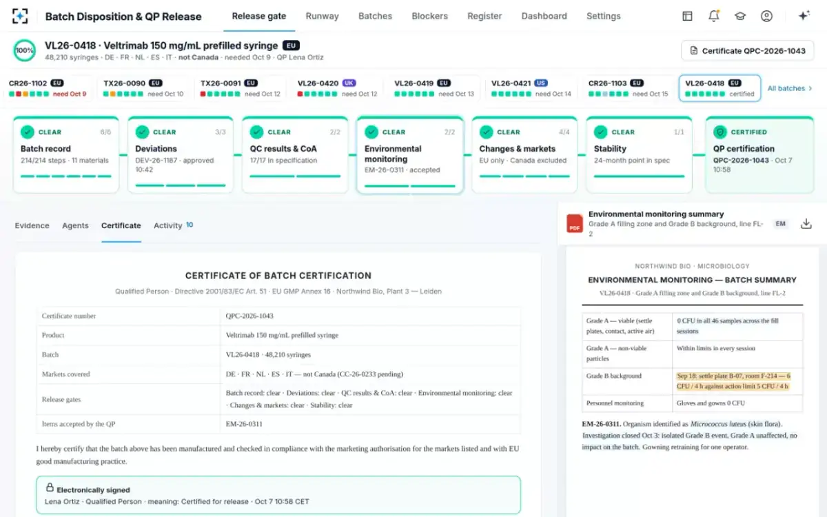 Batch Disposition & QP Release — The signed certificate