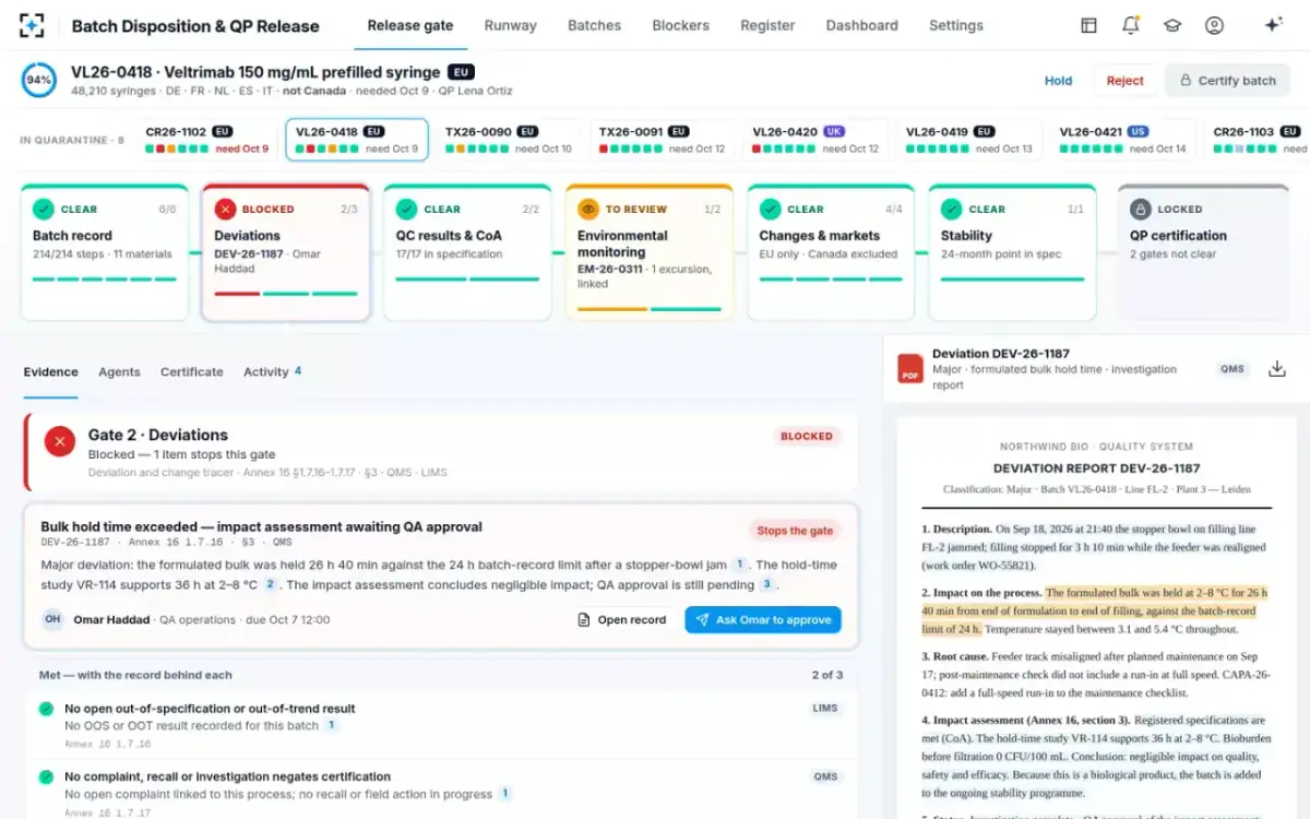 Batch Disposition & QP Release — A blocked gate