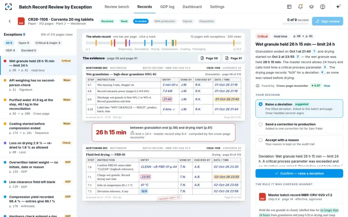 Batch Record Review by Exception — Across two pages