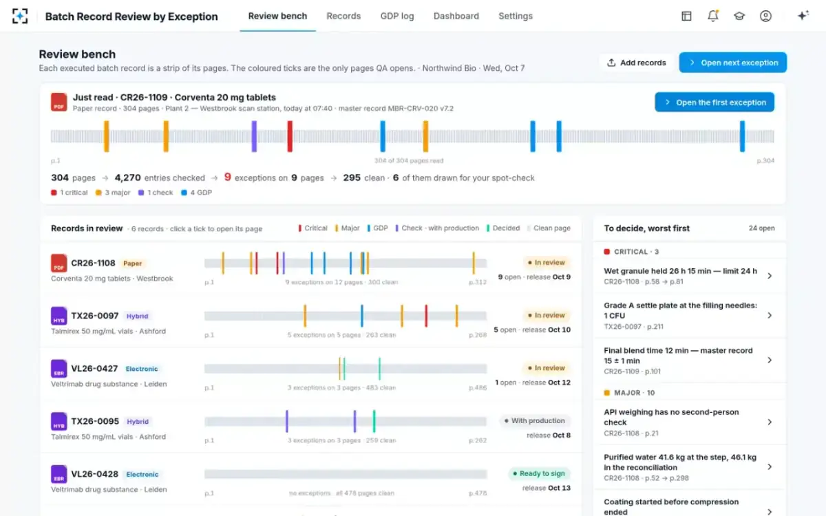 Batch Record Review by Exception — Nine pages to open