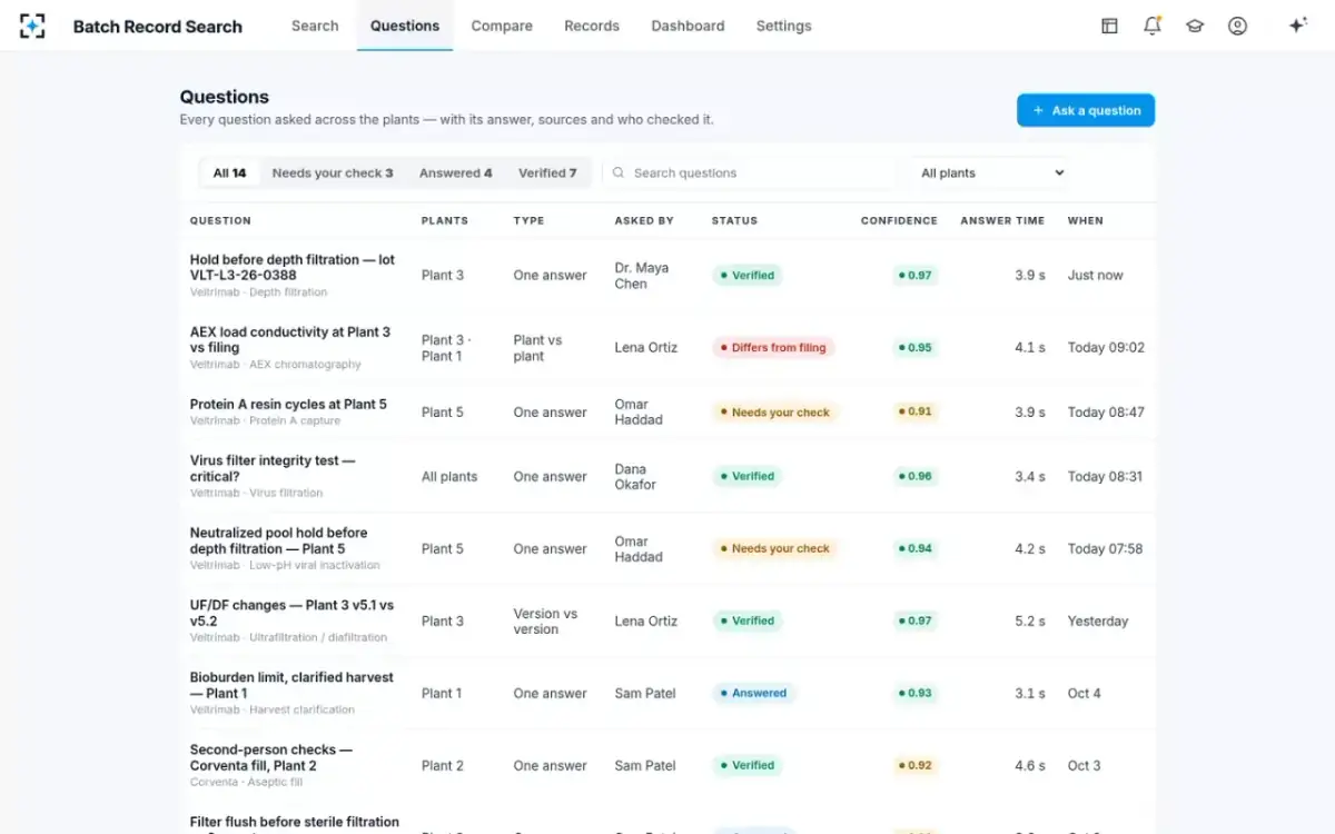 Batch Record Search — Questions