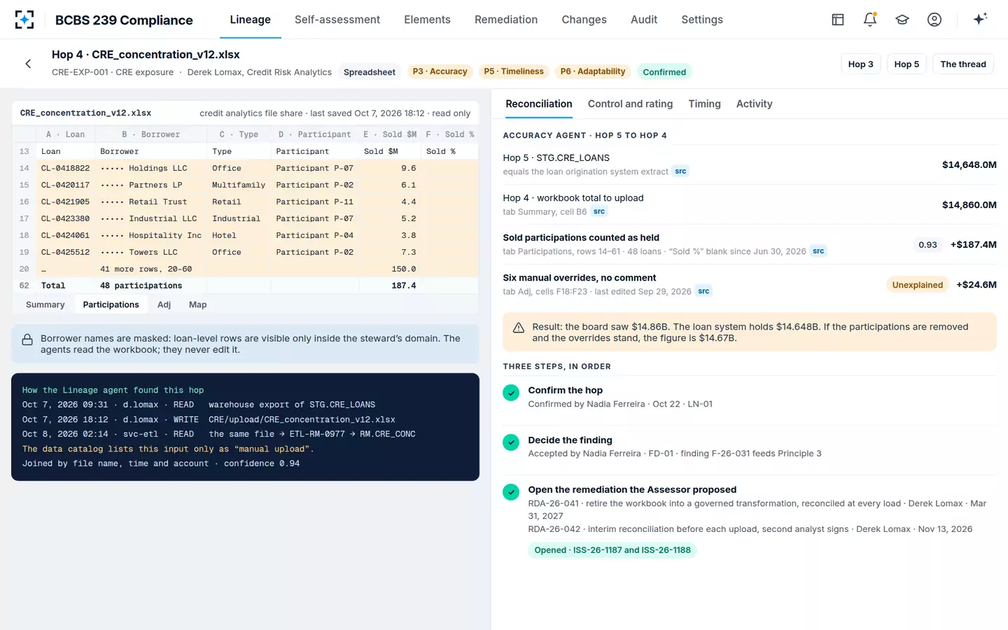 BCBS 239 Compliance — A steward confirms the hop and opens the fix