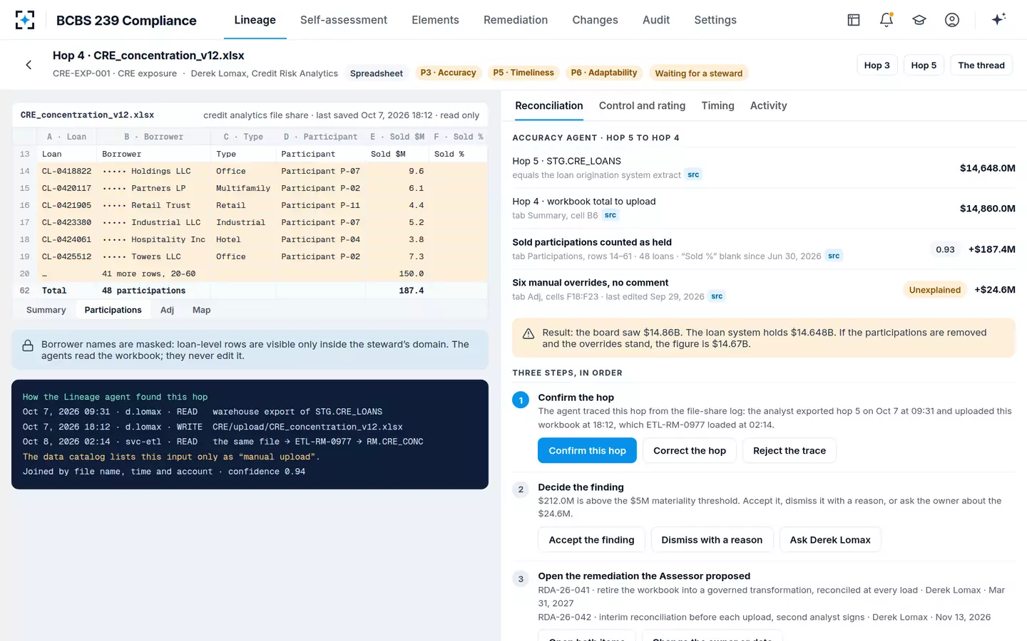 BCBS 239 Compliance — The rows behind $187.4 million
