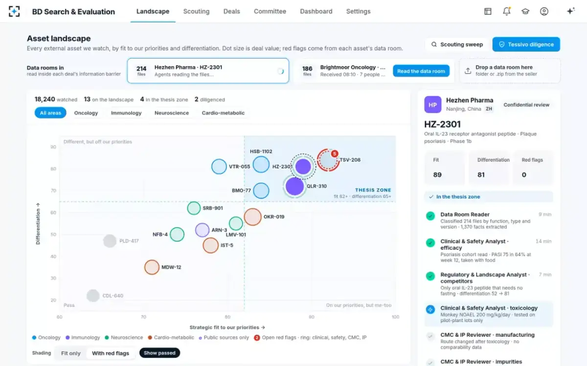 BD Search & Evaluation — Agents reading the data room