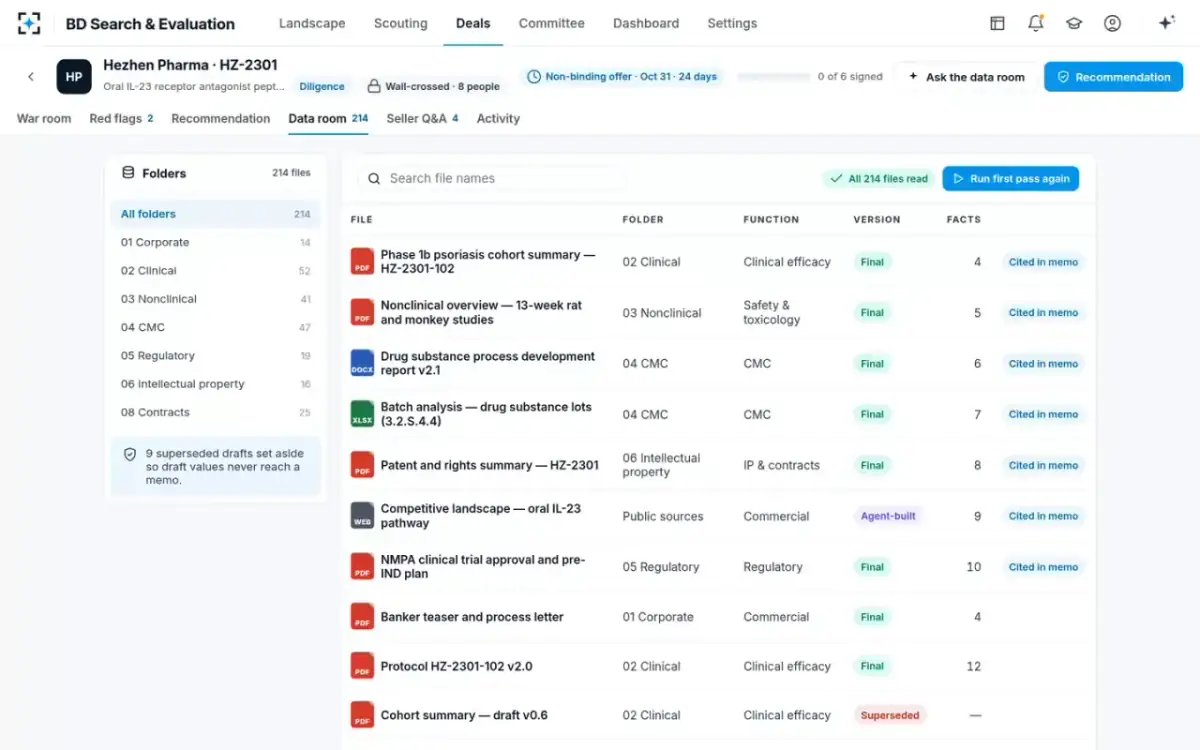 BD Search & Evaluation — The data room