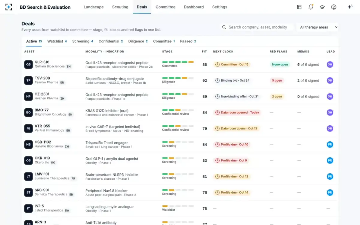 BD Search & Evaluation — Deals