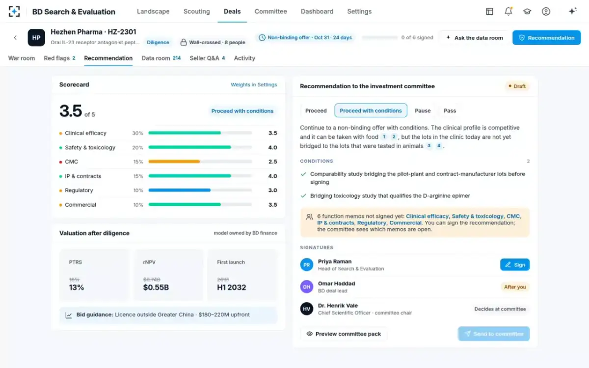 BD Search & Evaluation — The recommendation