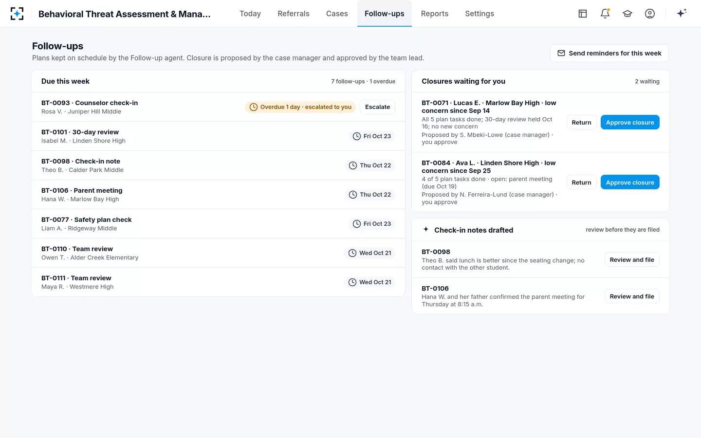 Behavioral Threat Assessment & Management — Follow-ups and closures