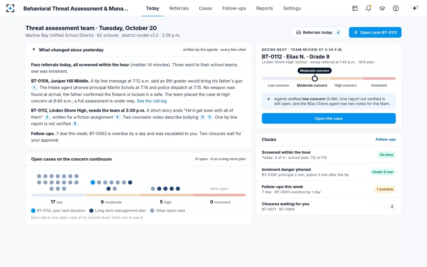 Behavioral Threat Assessment & Management — The team's brief, cited