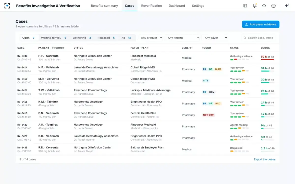 Benefits Investigation & Verification — The case queue