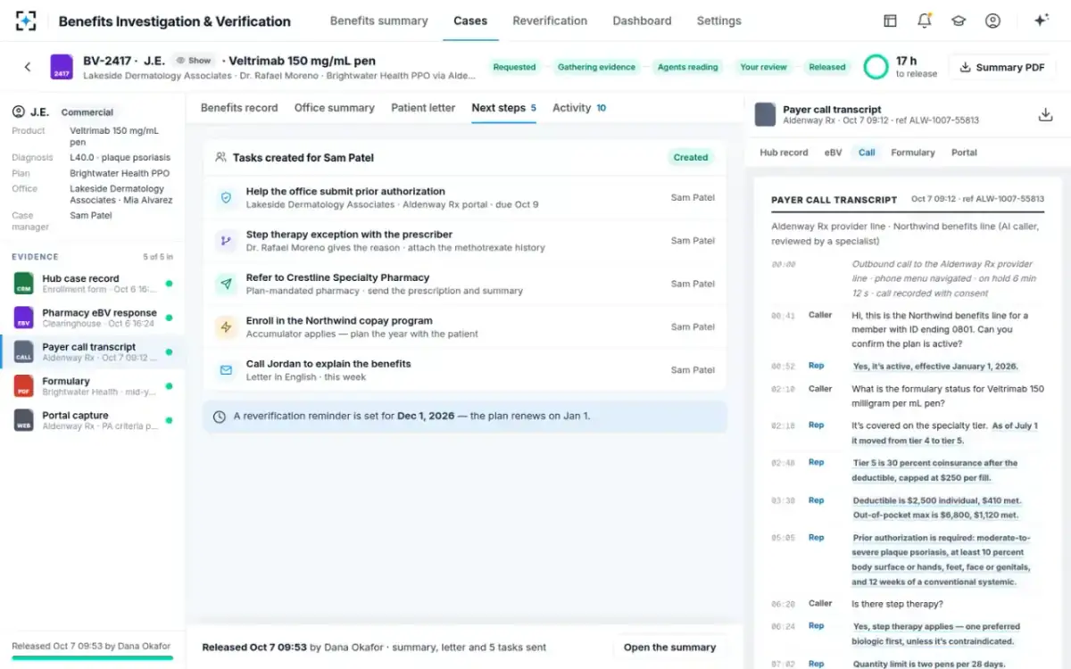 Benefits Investigation & Verification — Next steps for the case manager