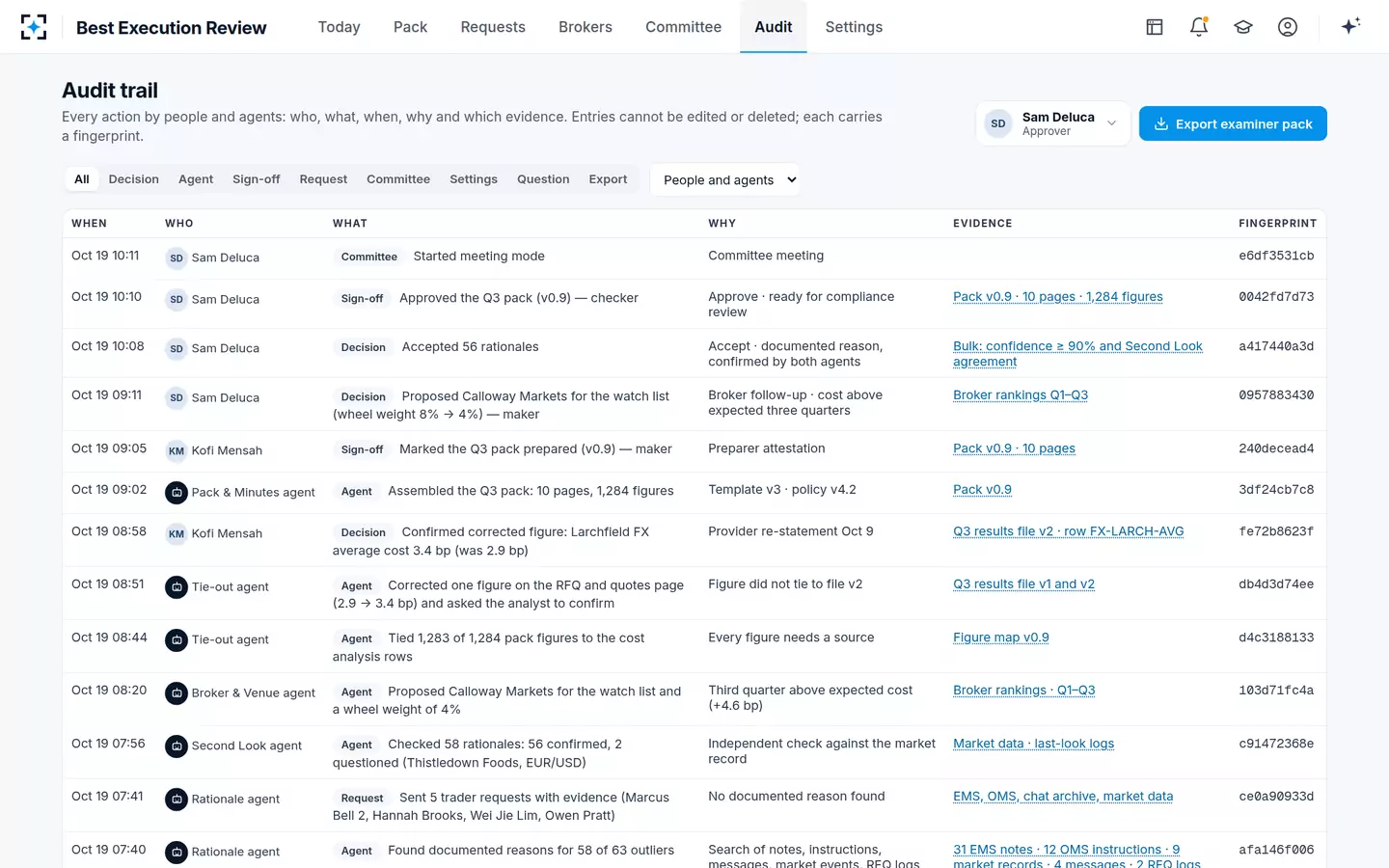 Best Execution Review — Audit trail and examiner export