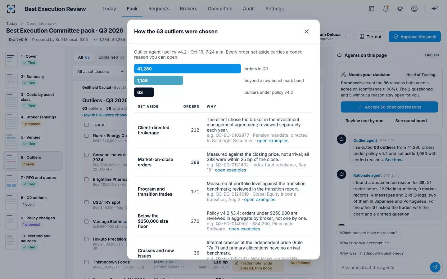 Best Execution Review — How the outliers were chosen
