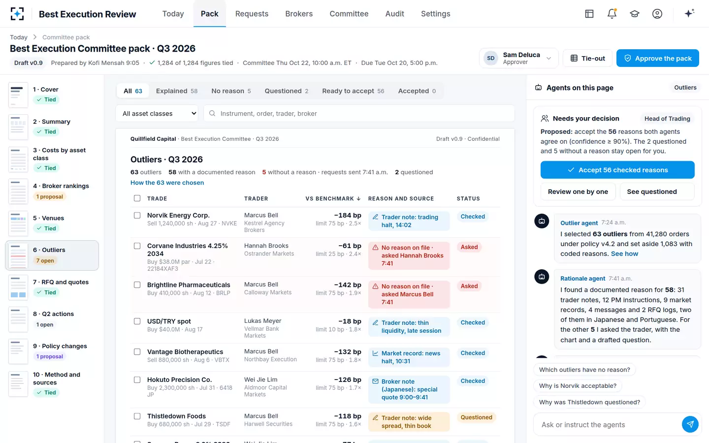 Best Execution Review — The best execution committee pack