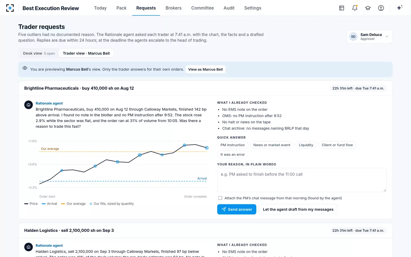 Best Execution Review — Trader requests