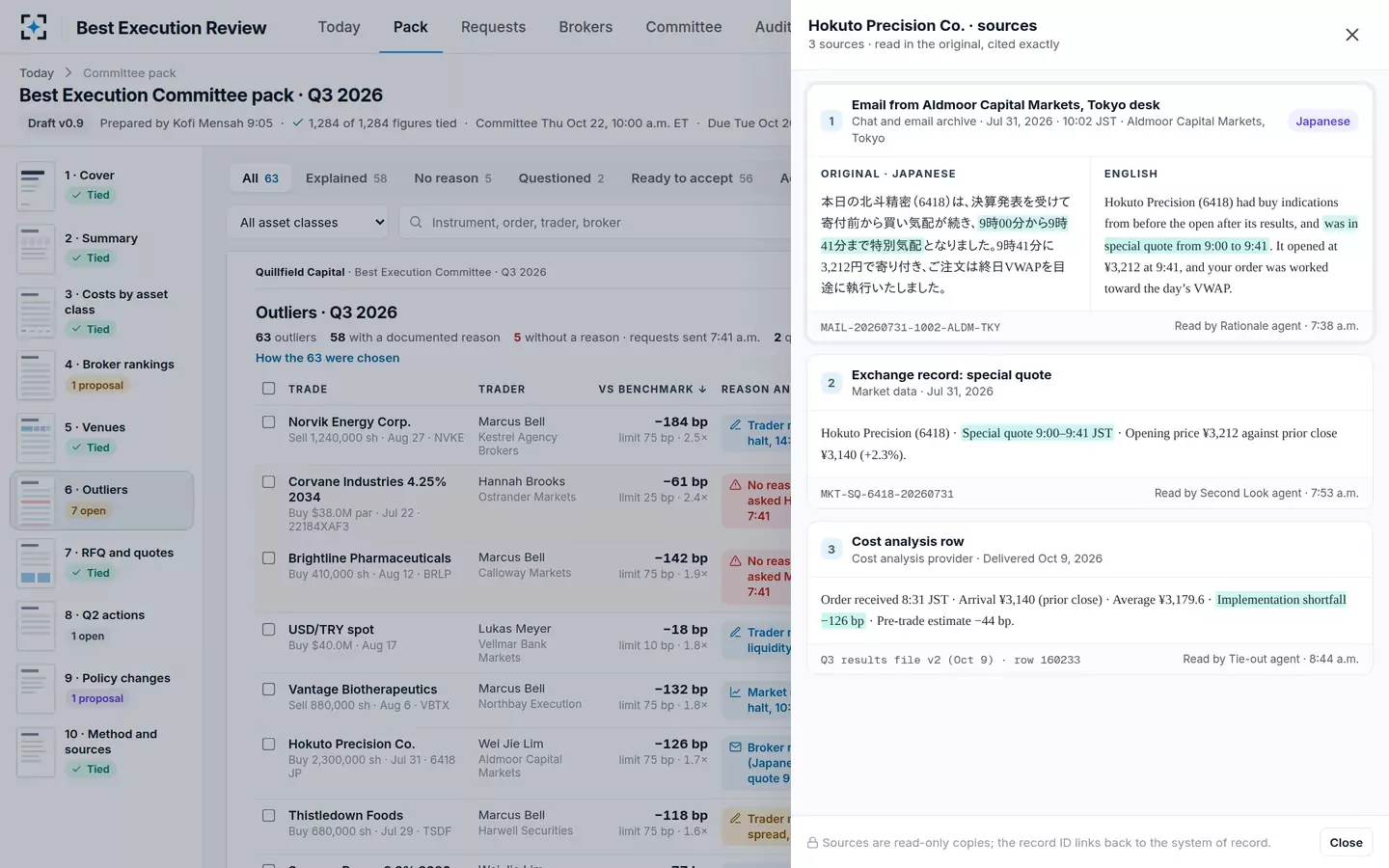 Best Execution Review — Sources in the original language