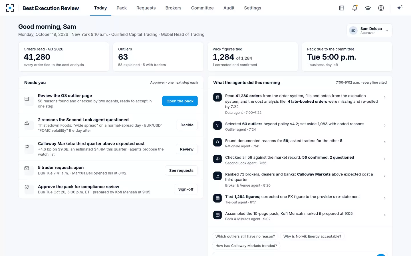 Best Execution Review — Today