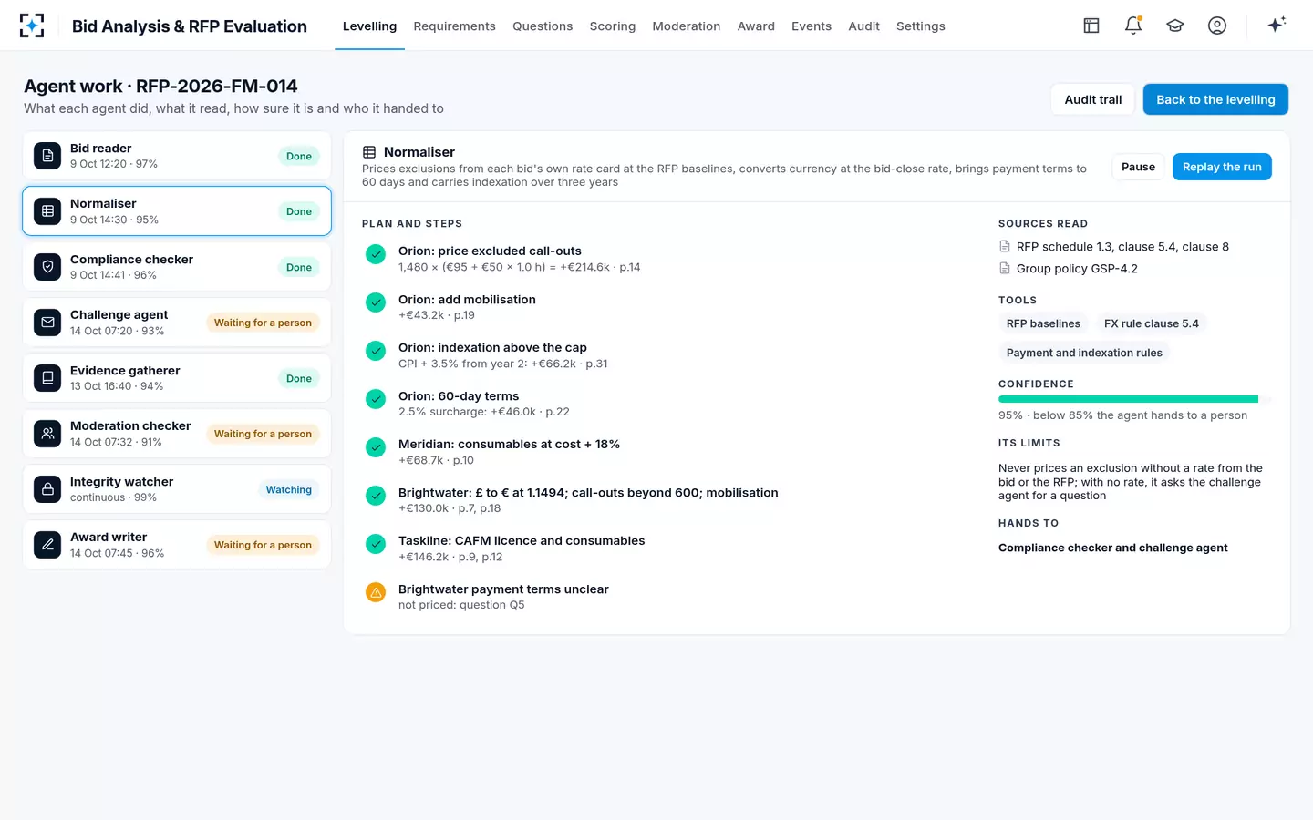 Bid Analysis & RFP Evaluation — Agent work