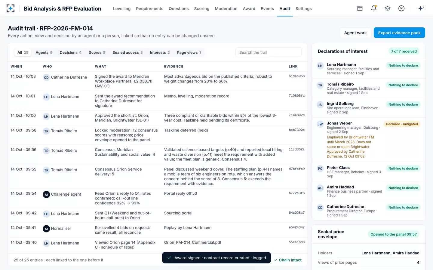Bid Analysis & RFP Evaluation — Audit trail