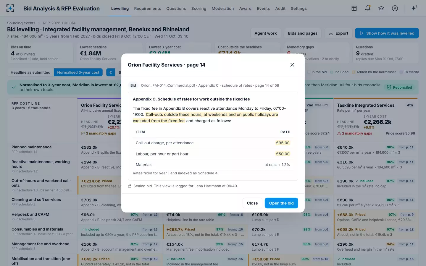 Bid Analysis & RFP Evaluation — The page behind the number