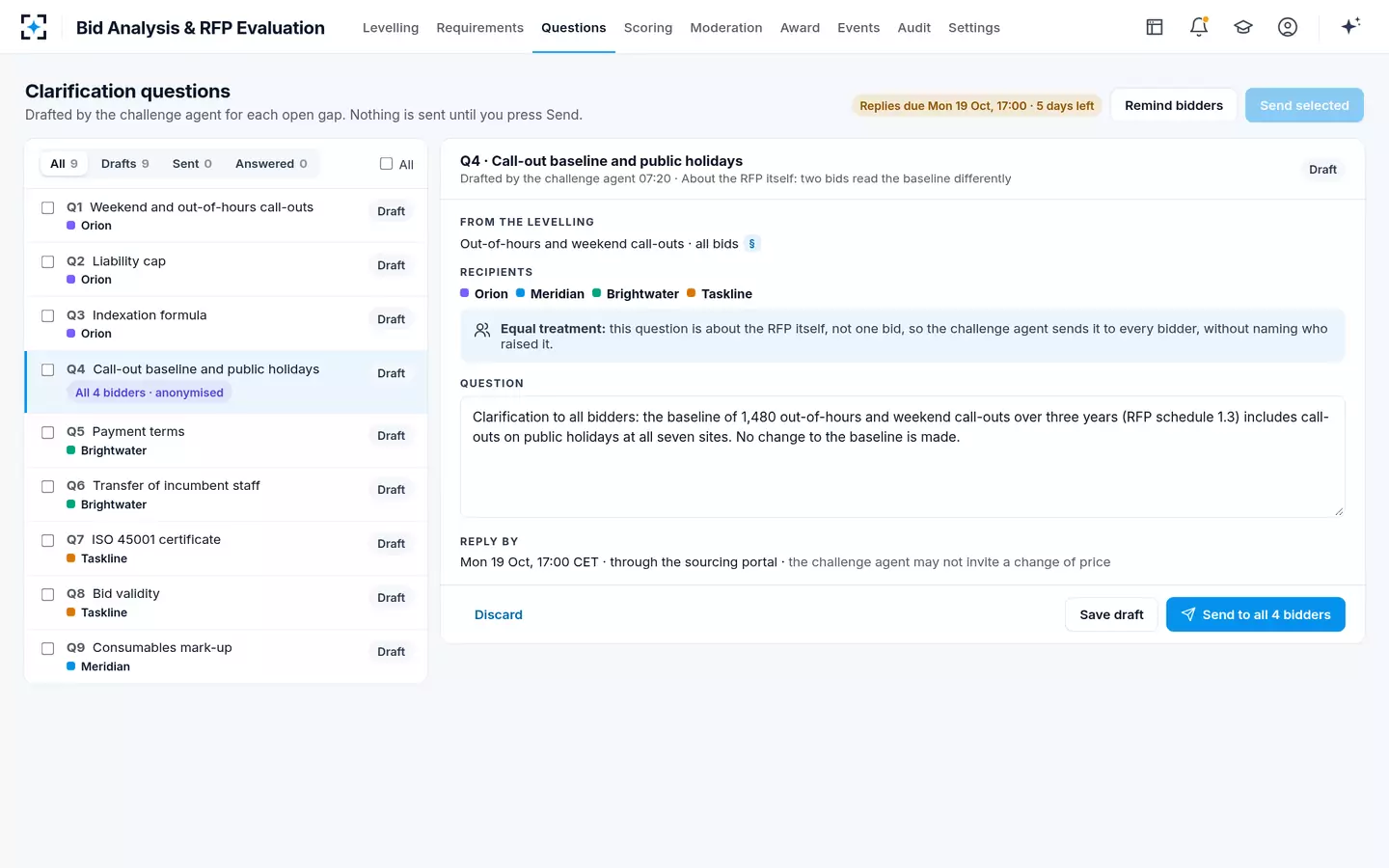 Bid Analysis & RFP Evaluation — Clarification questions