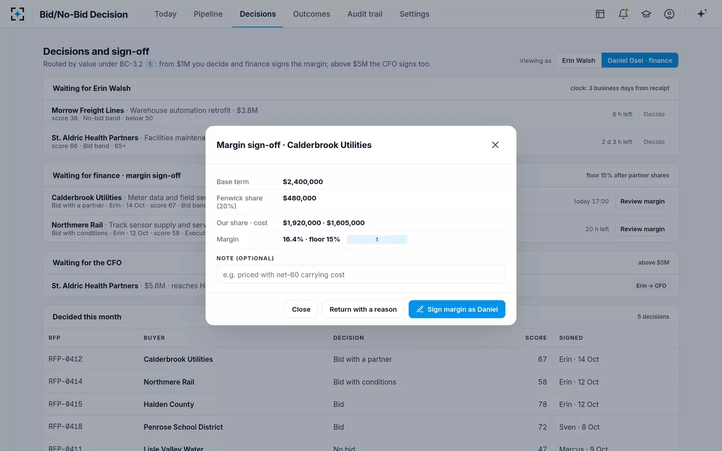 Bid/No-Bid Decision — Margin sign-off
