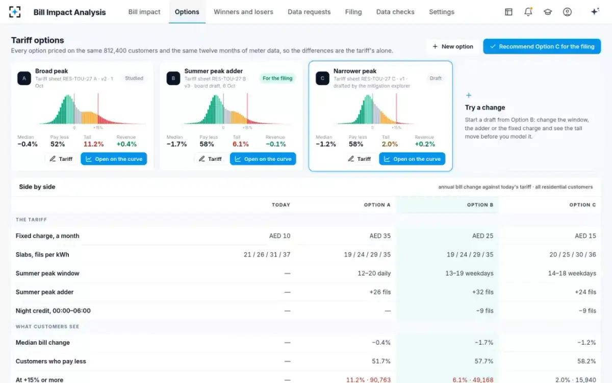 Bill Impact Analysis — Options side by side