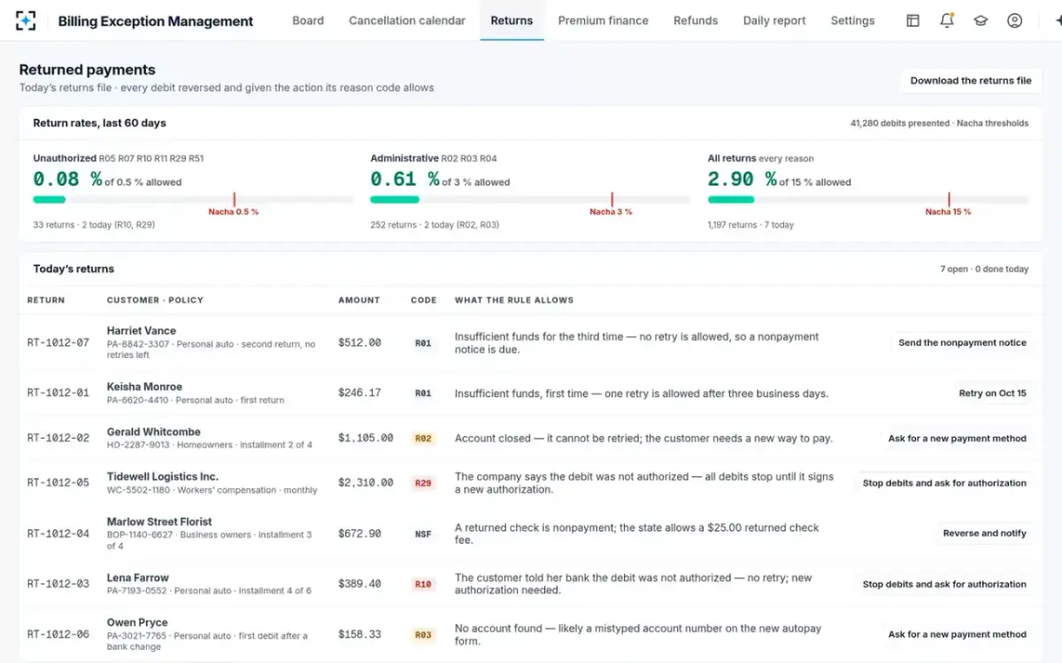 Billing Exception Management — Returned payments
