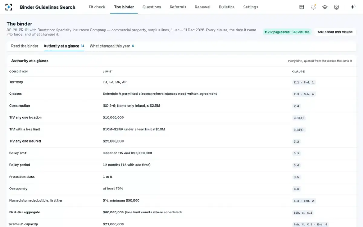 Binder Guidelines Search — Authority at a glance