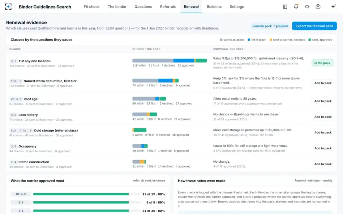 Binder Guidelines Search — Renewal evidence