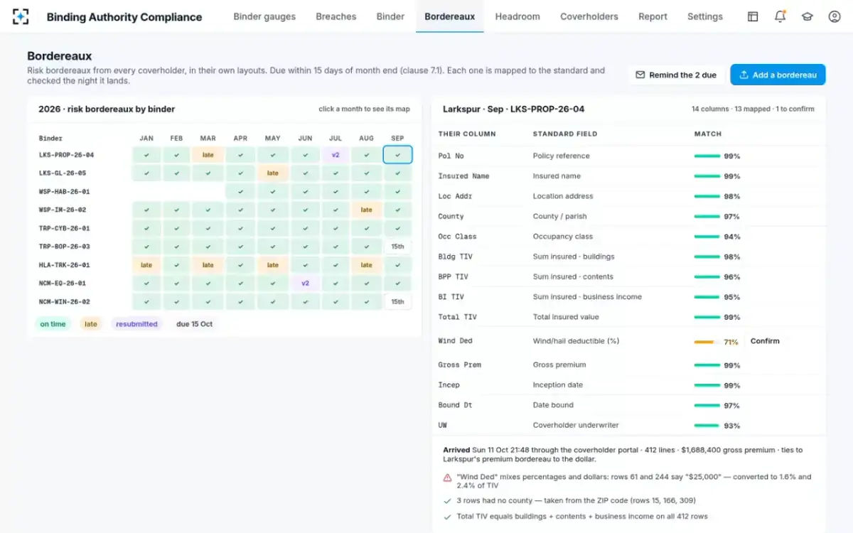 Binding Authority Compliance — Bordereaux in