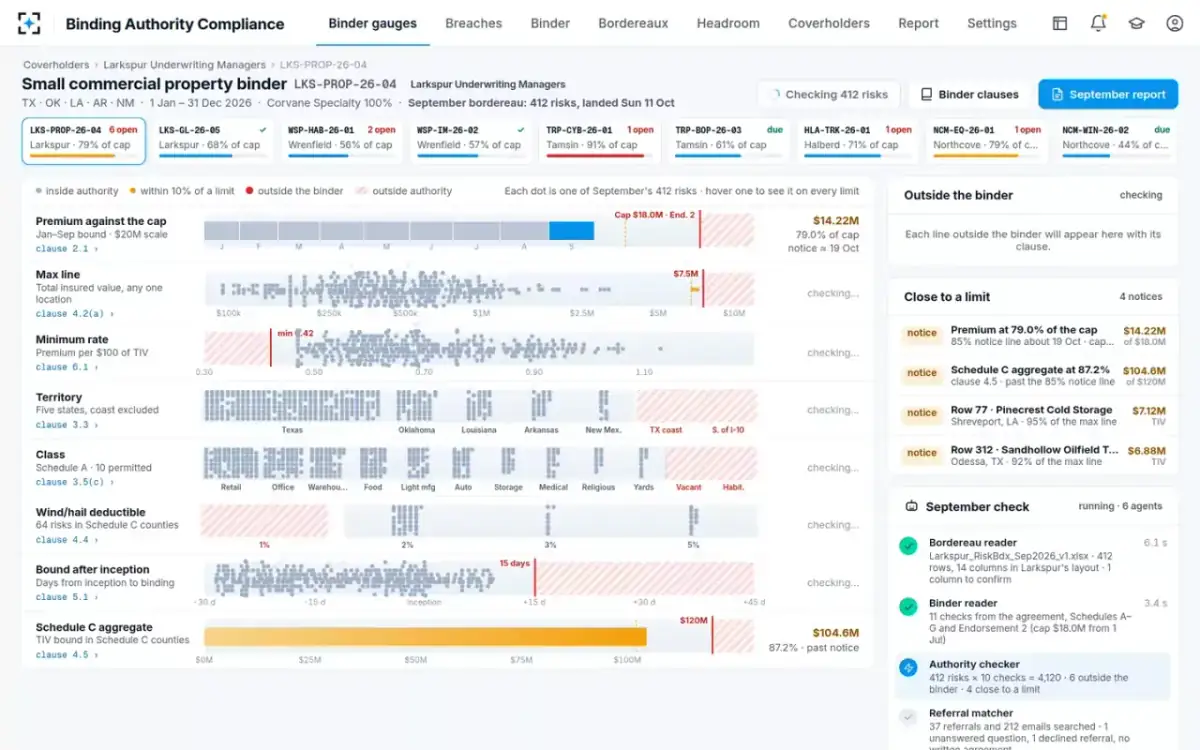 Binding Authority Compliance — The check, running