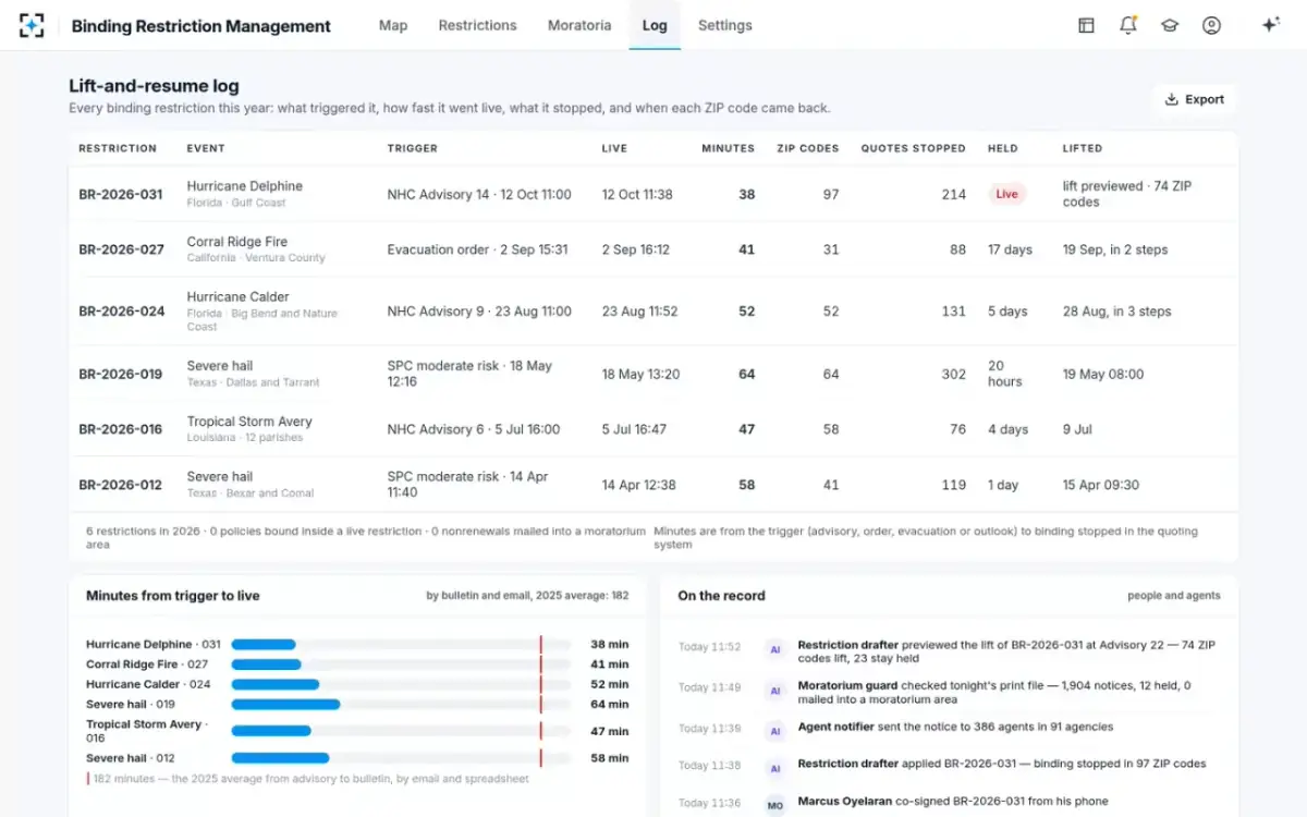Binding Restriction Management — The lift-and-resume log