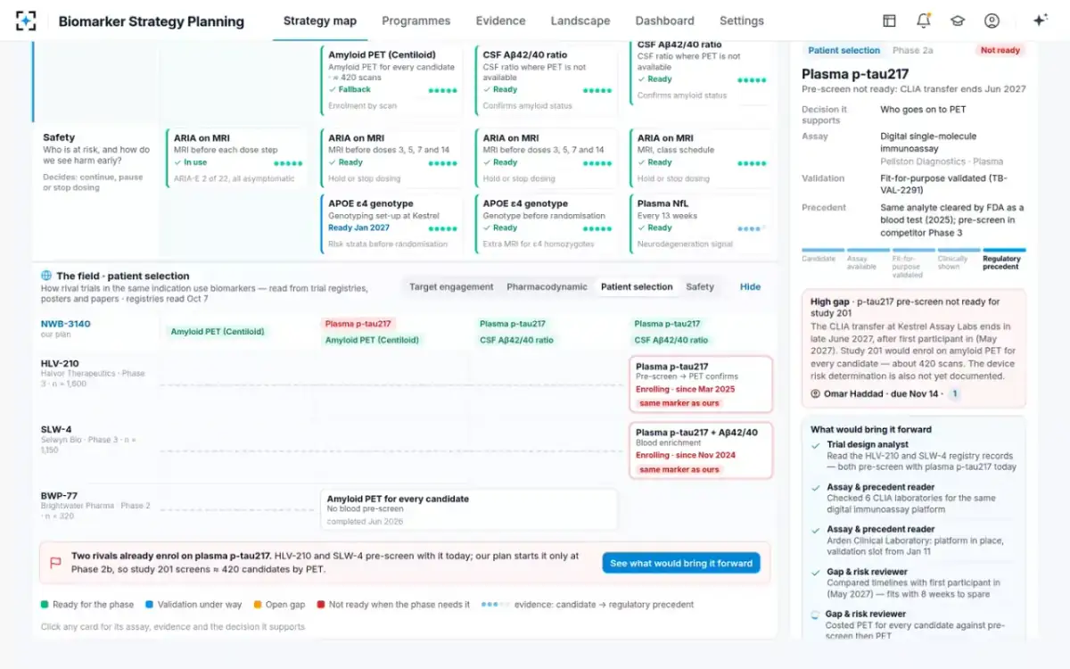 Biomarker Strategy Planning — Agents at work